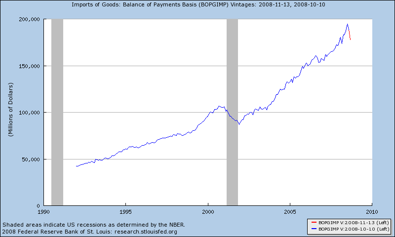 payday loans in 2 minutes - gmac interest rates in 2005