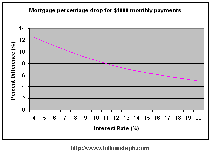 payday loans in 2 minutes - sample letter of explanation